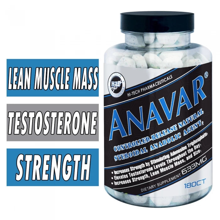 Muscle Builders - Nutrition World