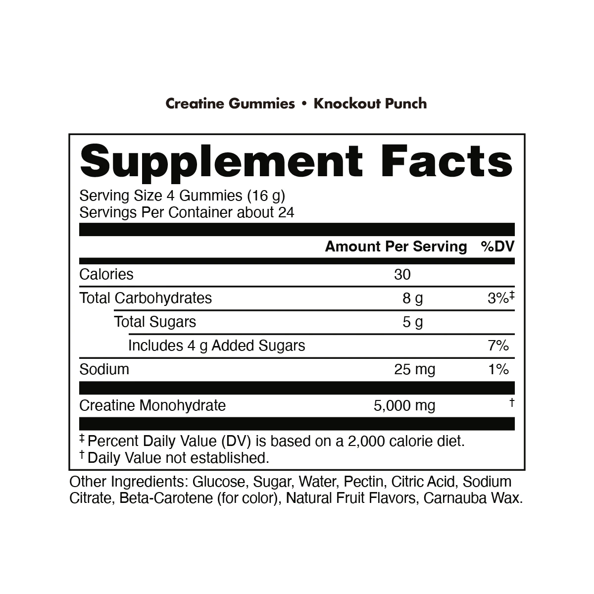 Bucked Up Creatine Gummies - Nutrition World