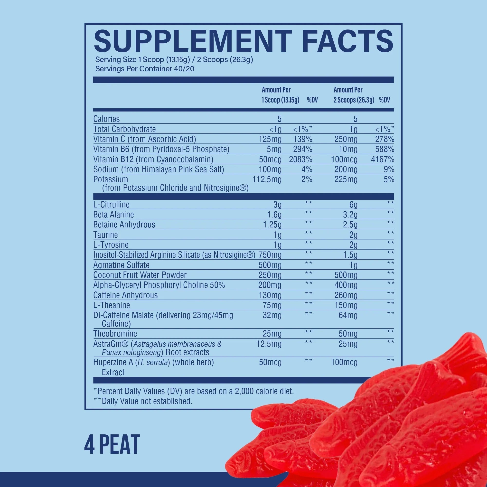 CBUM THAVAGE PRE-WORKOUT