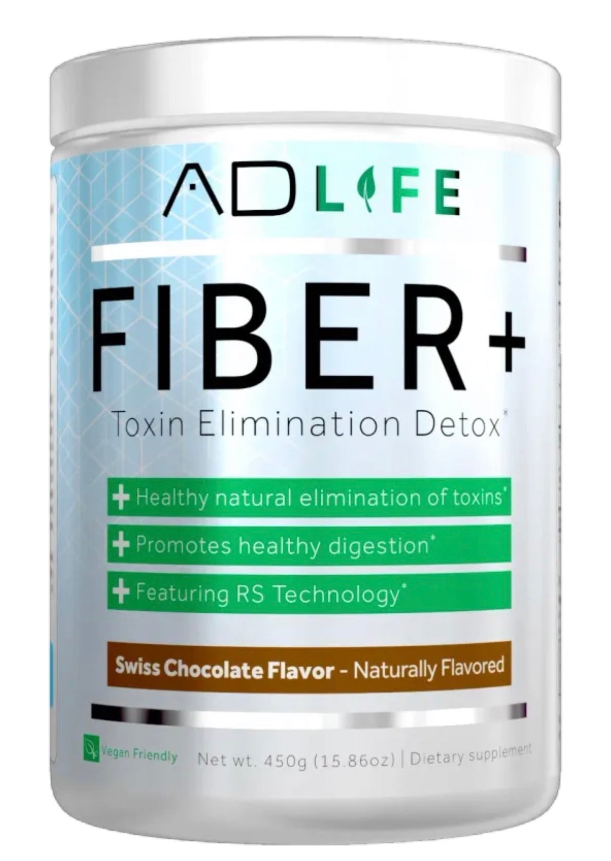 Fiber + - Nutrition World