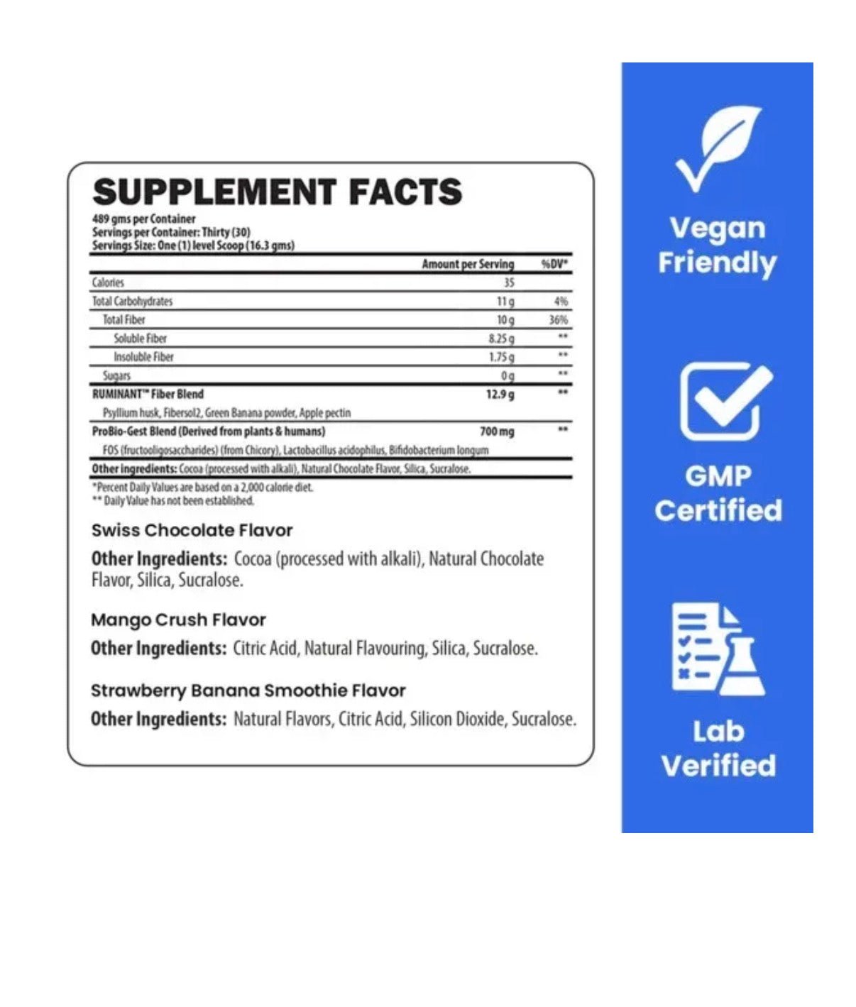 Fiber + - Nutrition World