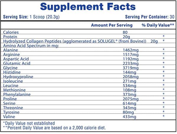 Hi - Tech Collagen Peptides - Nutrition World