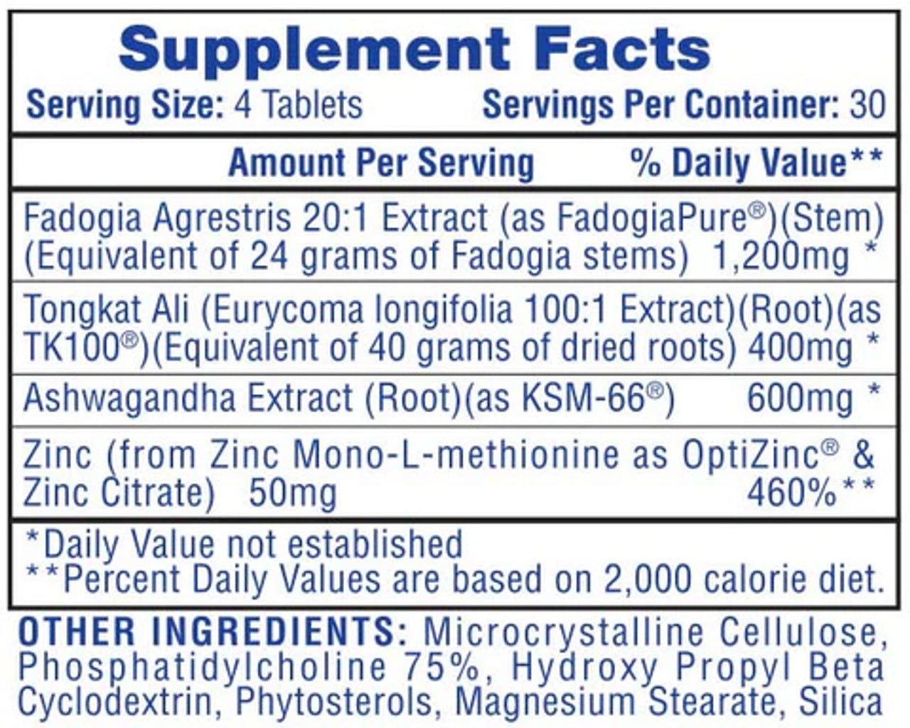 Hi Tech Test 21 - Nutrition World