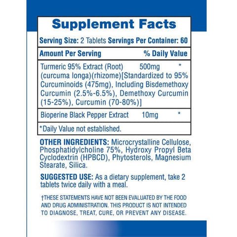 Hi Tech Turmeric 95 - Nutrition World