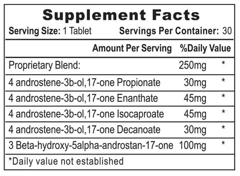 Sustanon 250 - Nutrition World