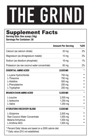 AXE AND SLEDGE THE GRIND - Nutrition World