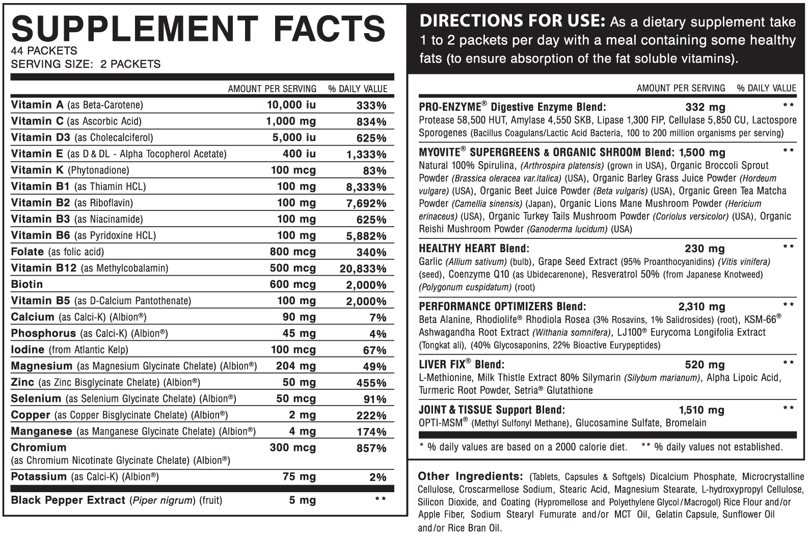 MYOGENIX MYOVITE MULTIVITAMIN