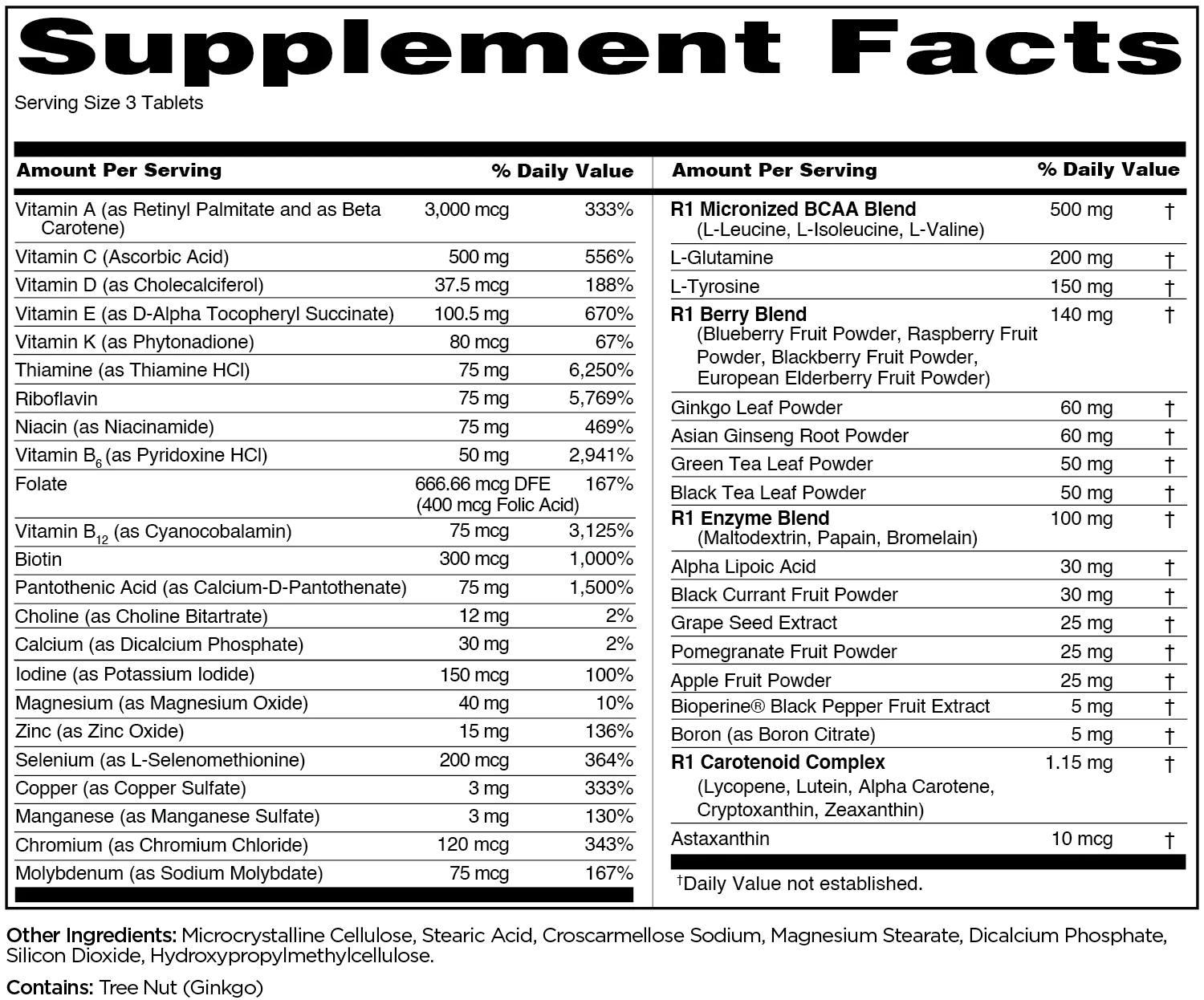 Rule 1 R1 MEN'S TRAIN DAILY - Nutrition World