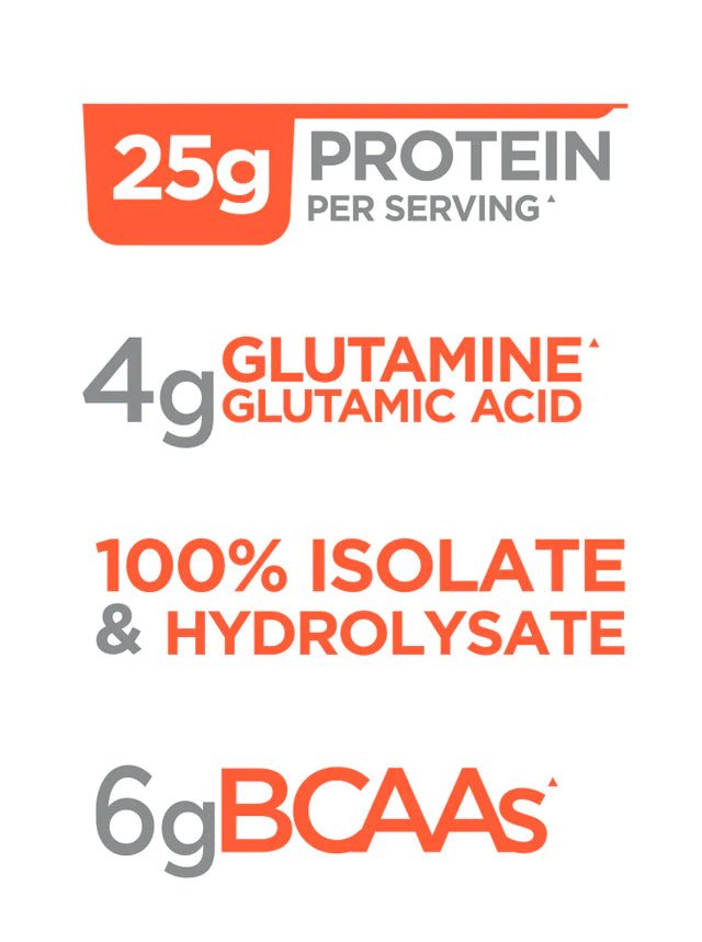 Rule One R1 Isolate Protein Powder