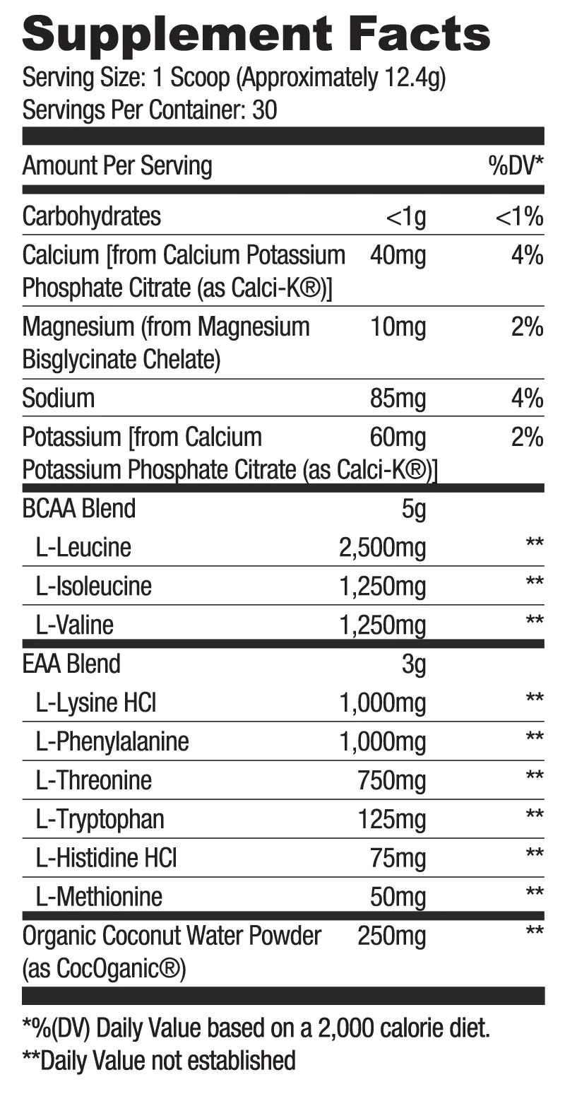 Ryse BCAA + EAA - Nutrition World